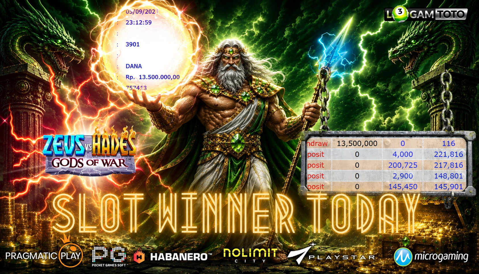 SELAMAT KEPADA MEMBER SETIA LOGAMTOTO BERHASIL JACKPOT 13.500.000 di PERMAINAN ZEUS vs HADES GODS OF WAR
